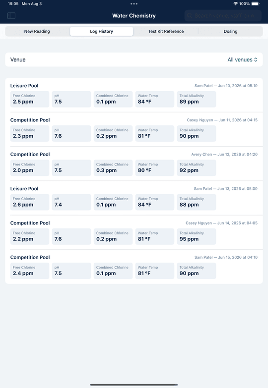 The water chemistry log open on an iPad