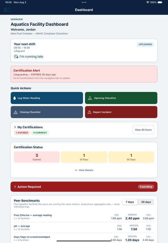 Scheduling in OnDeck